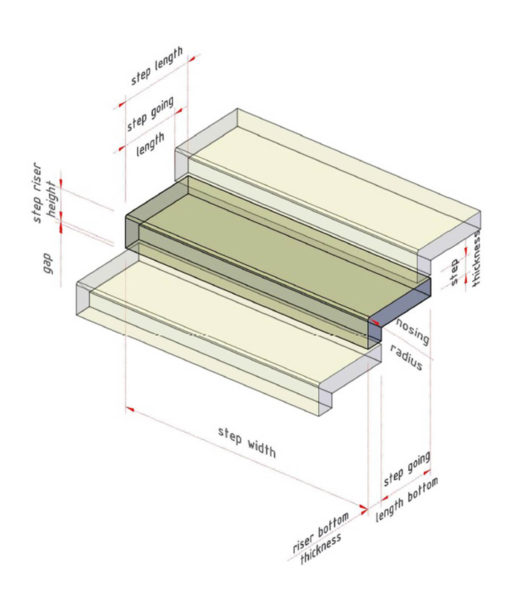 Single Rib Tread Single Treads - Concrete Stair Treads - Nauhria